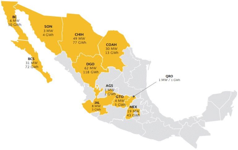 Principales Centrales Eléctricas Solares en México KeeUI Solar