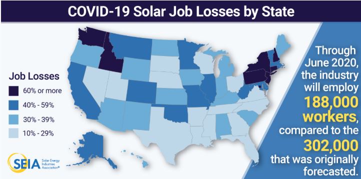 mapa de desempleo en energía solar