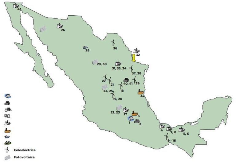 Donde Se Encuentran Las Centrales Electricas