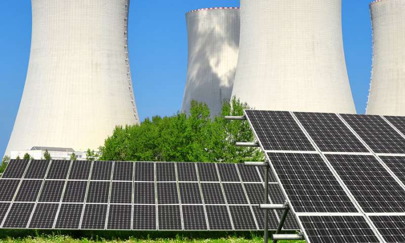 Panel Solar en Planta Nuclear